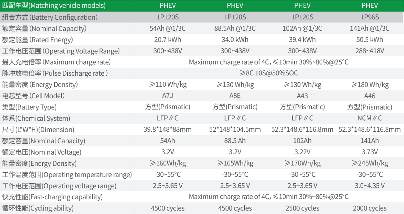 凯发·k8(中国游)官方网站