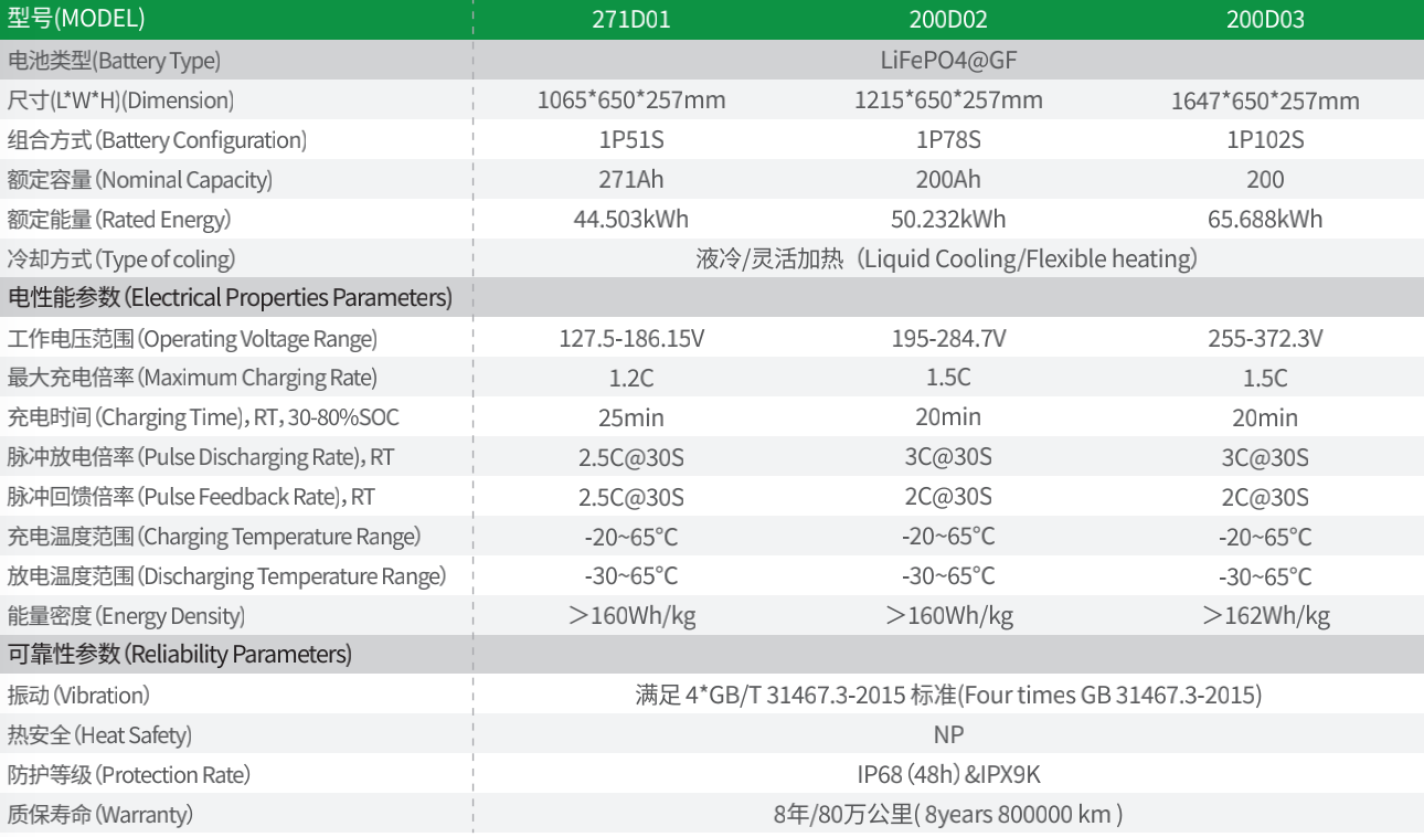 凯发·k8(中国游)官方网站