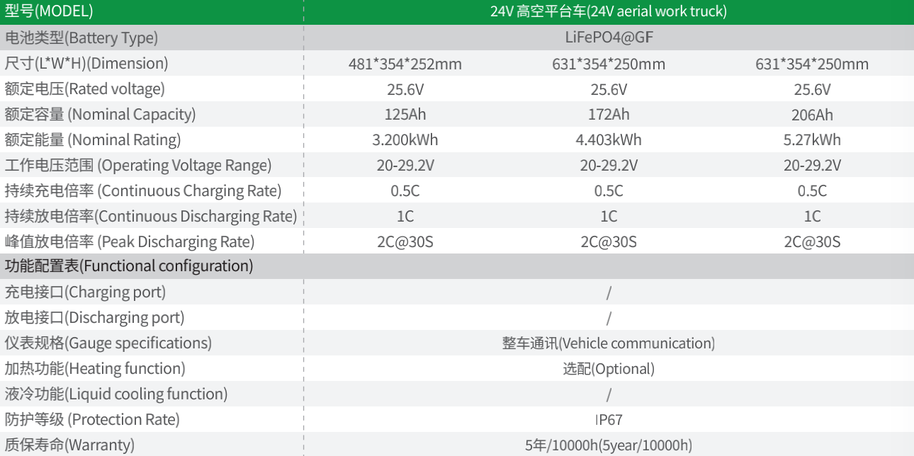 凯发·k8(中国游)官方网站